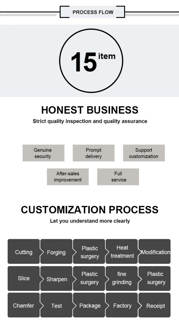 M42 Lamelle ronde tranchante pour bande métallique machine de découpe de tissu de papier de qualité professionnelle abordable 6