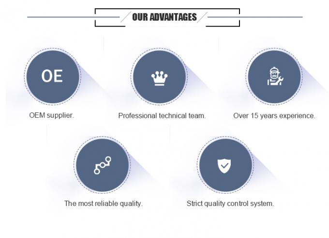 Coupe-papier HSS coupe-papier couteau de guillotine lame de papier polaire 72/76/78/90/115 couteau de machine &agrave; papier 18