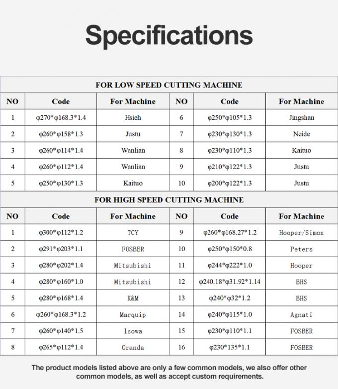 Ligne de d&eacute;coupe lame de papier ondul&eacute; pour couper du carton rasoir circulaire couteau &agrave; d&eacute;couper pour les machines de d&eacute;coupe de rouleaux de papier lames 1