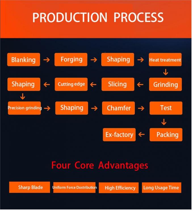 Couteaux de massicot en acier allié D3 HCHCR D2 HCHCR Dureté HRC 58-62 Longueur maximale 4400mm Lames de coupe 1